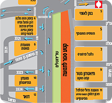 שינויי תנועה בצפון יפו